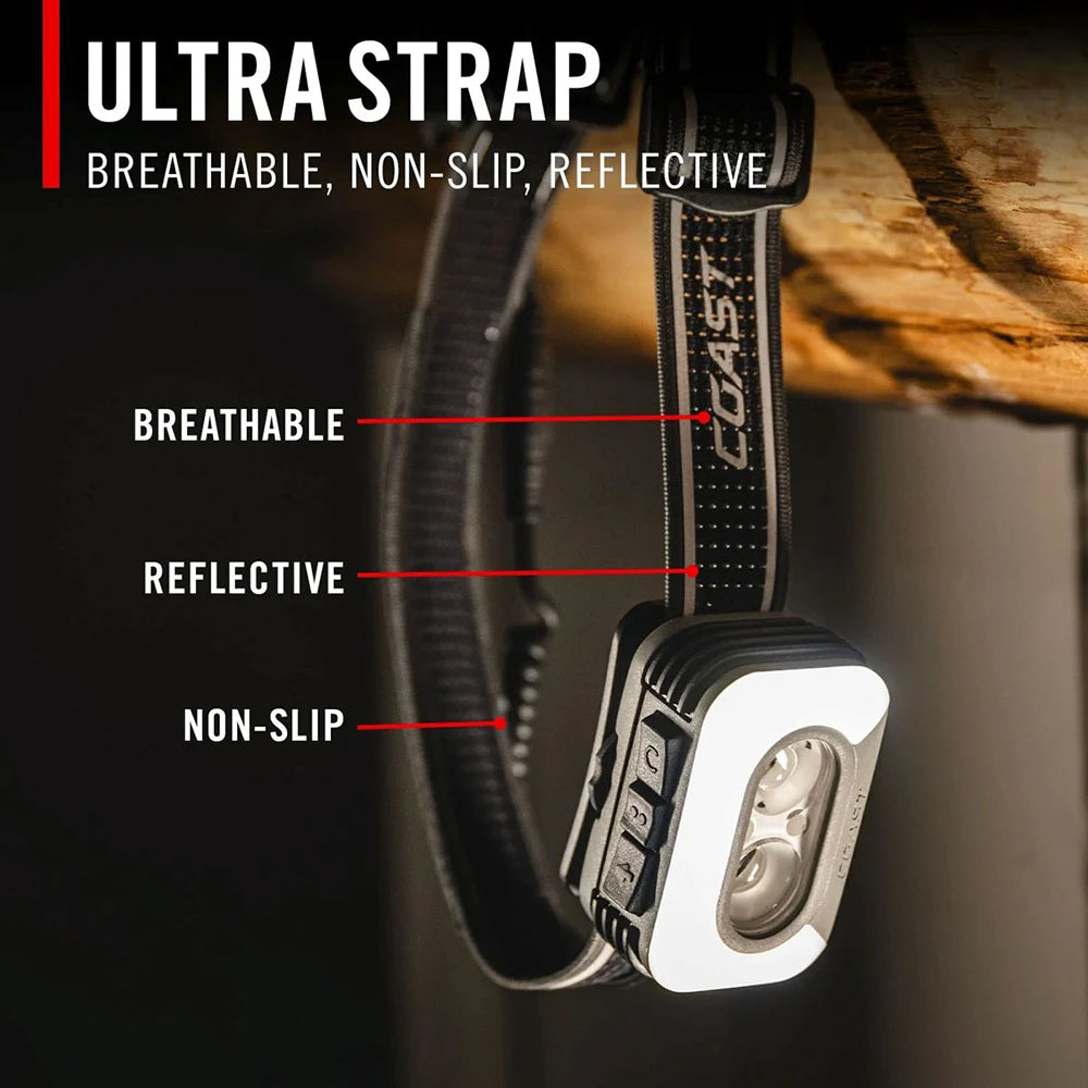 Otsalamppu Coast RL35R Ladattava Puheohjauksella 1100 Lumenia