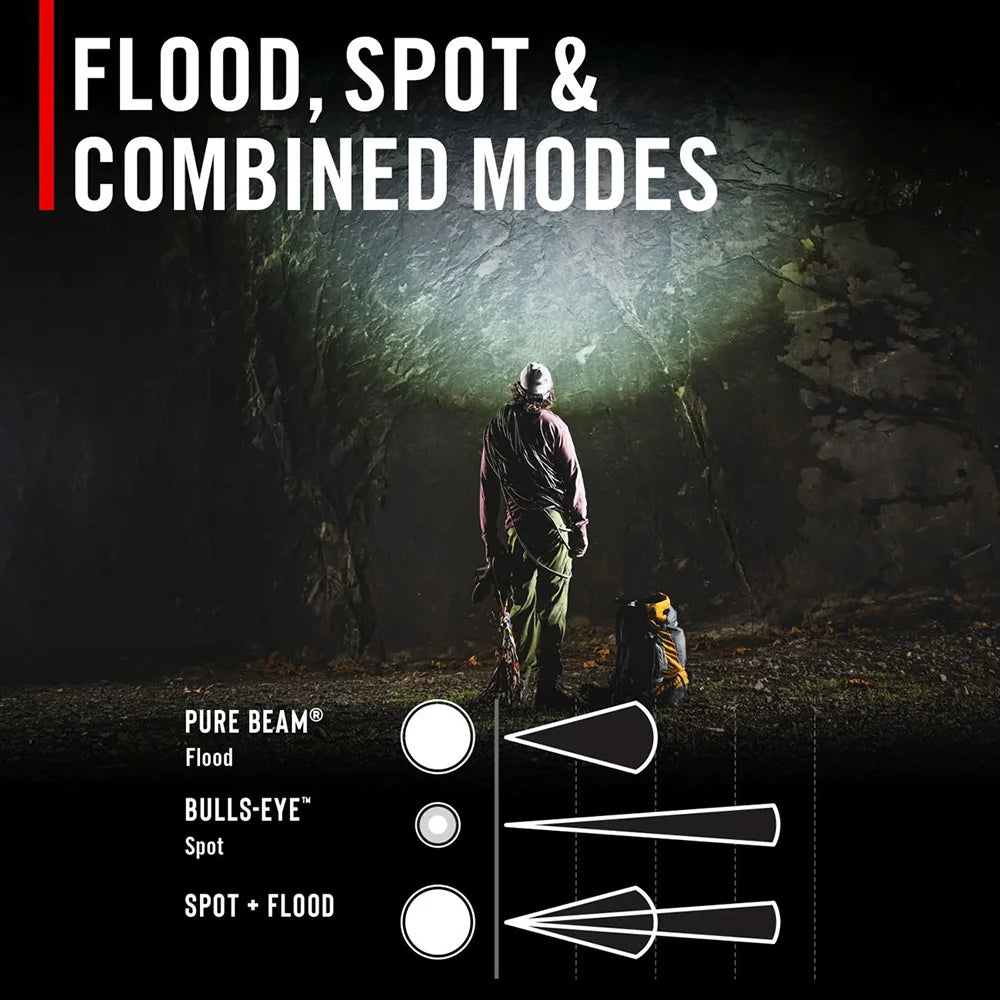 Otsalamppu Coast RL35R Ladattava Puheohjauksella 1100 Lumenia