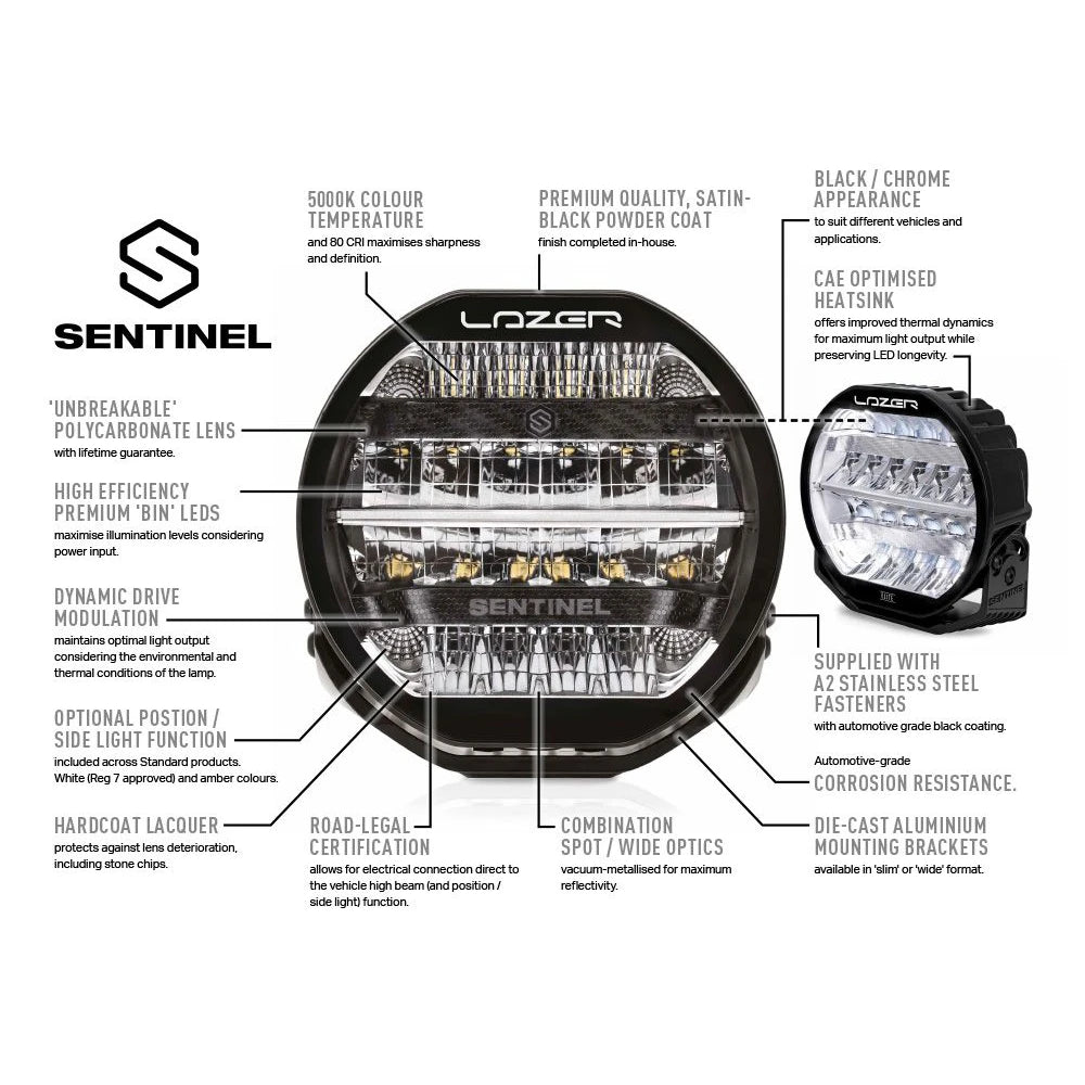 Lazer Sentinel 9 Elite -lisävalon ominaisuudet esitettynä edestä otetuilla kuvilla havainnollistaen. Valo on valkoista taustaa vasten.