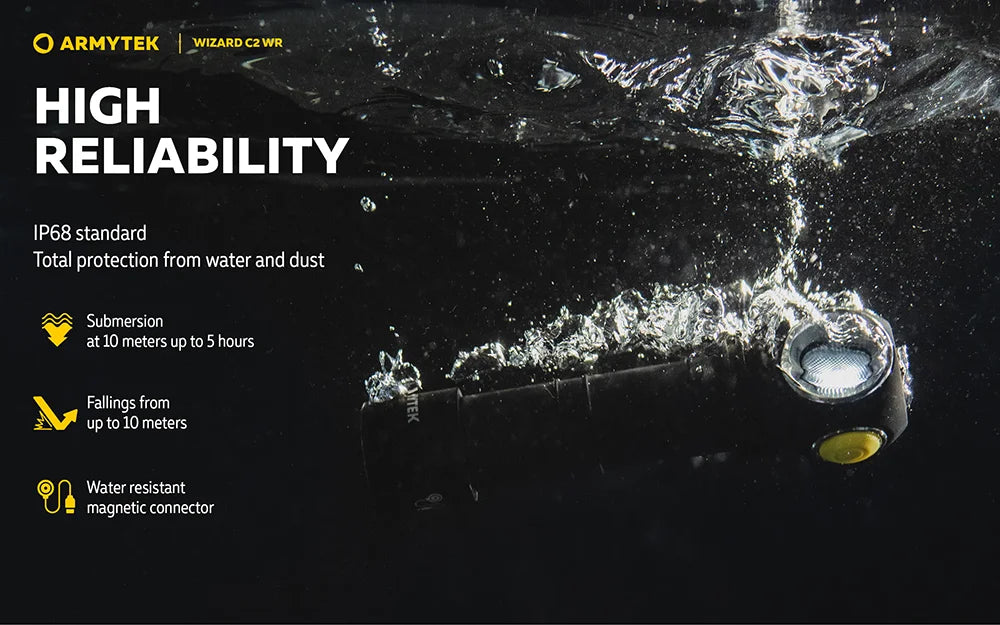 Otsalamppu Armytek Wizard C2 WR Magnet USB Lämmin Sävy & Punainen 1020 lm