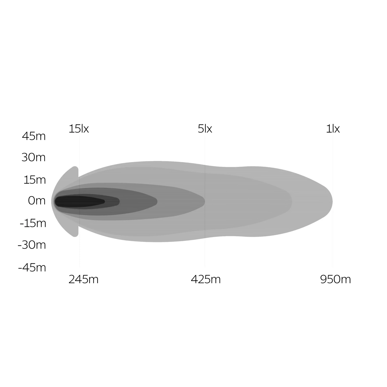 OZZ SQR 9" LED-lisävalo valkoinen runko, parkilla ja R65 varoitusvalolla
