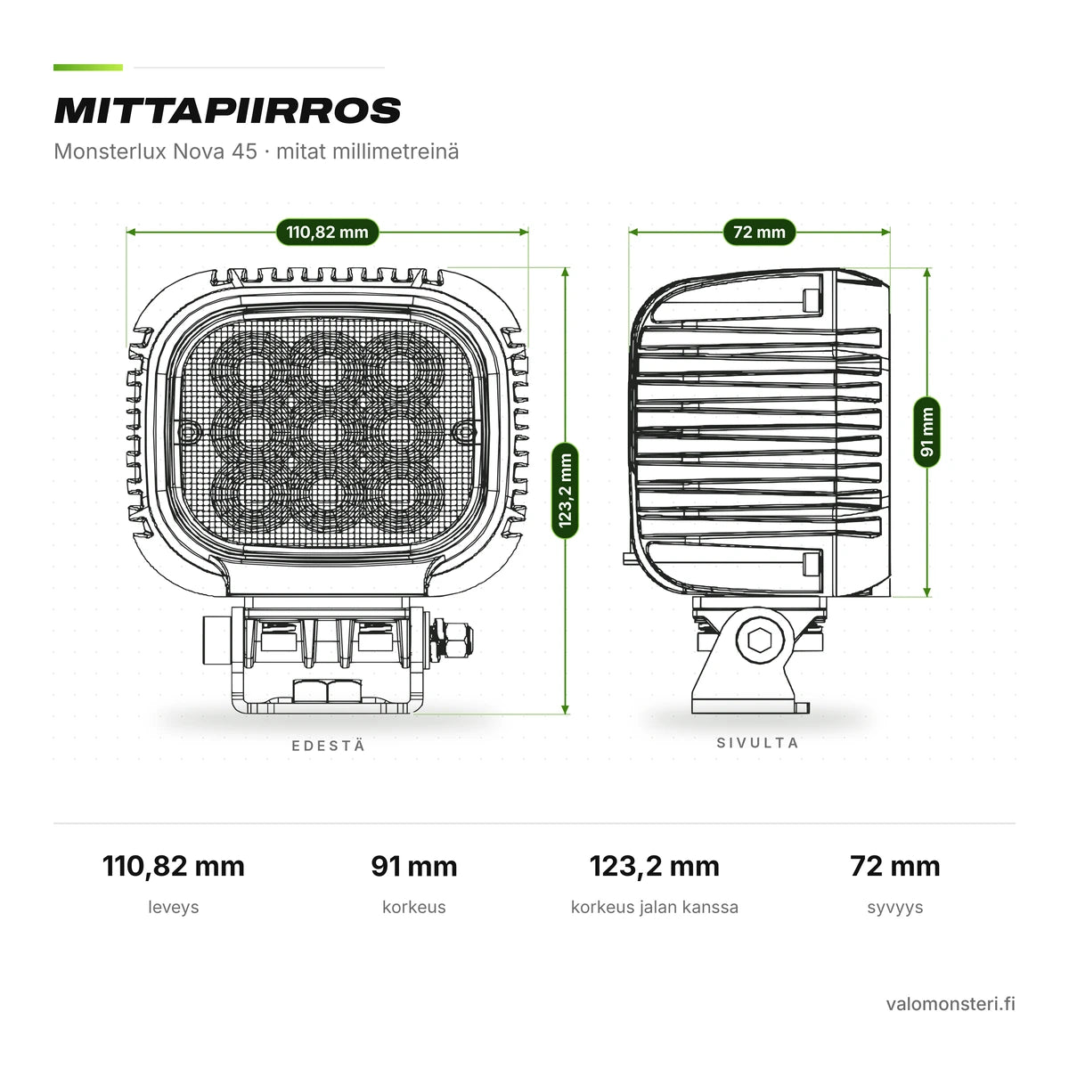 Monsterlux Nova 40 LED-työvalo