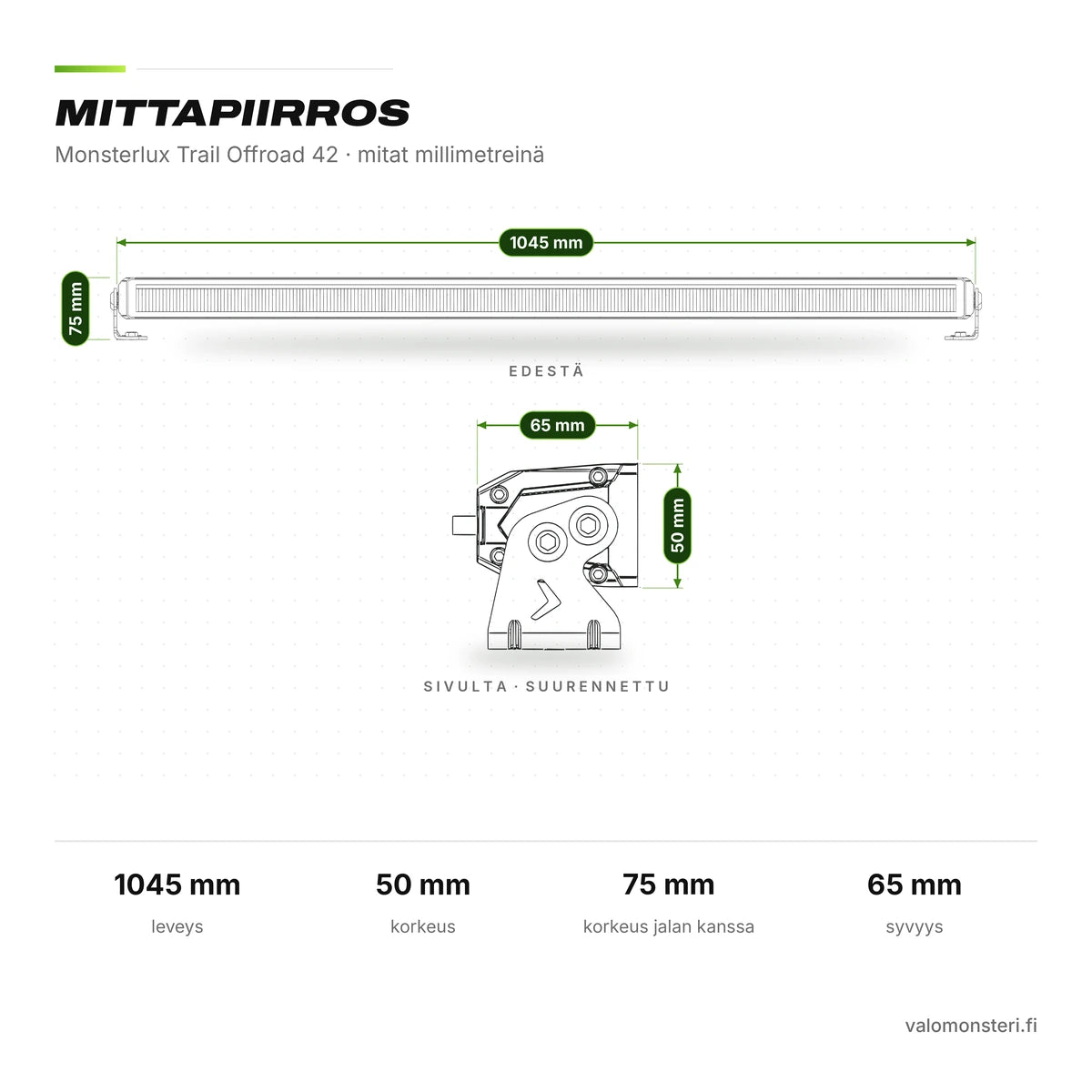 Monsterlux Trail Offroad 42 LED-lisävalopaneeli