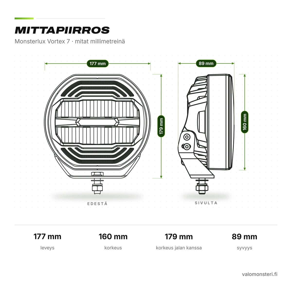 Monsterlux Vortex 7 LED-lisävalo
