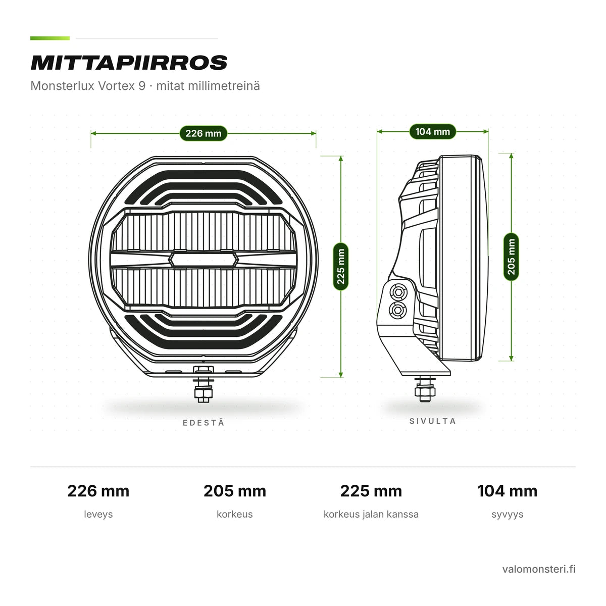Monsterlux Vortex 9 LED-lisävalo