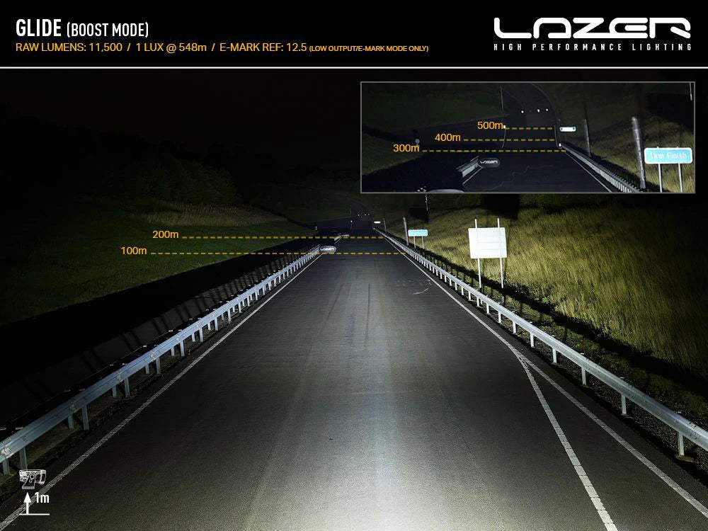 Lisävalo Lazer Glide Std