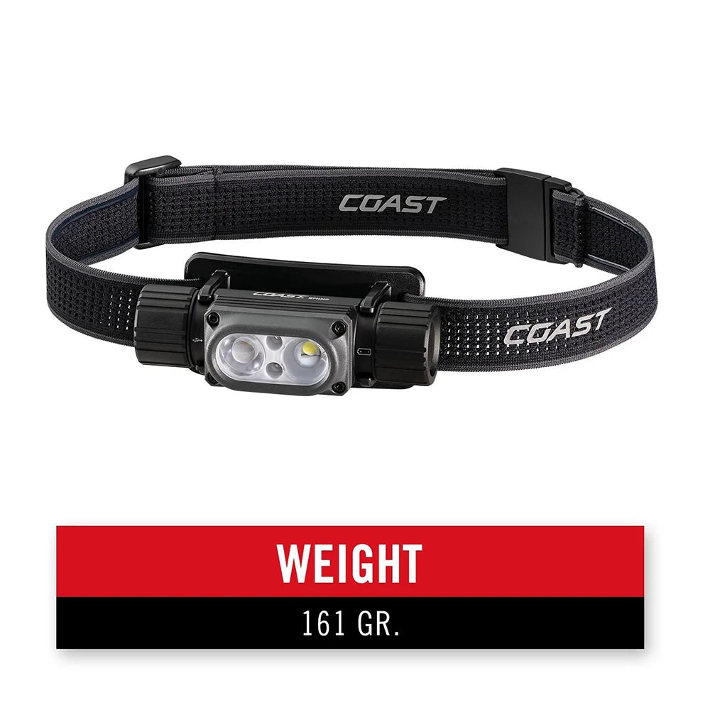 Otsalamppu Coast WPH30R Vedenpitävä Ladattava 1000 Lumenia