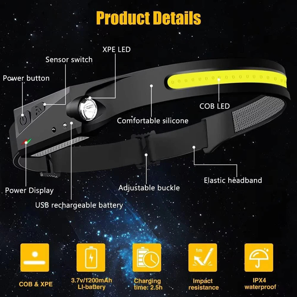 Otsalamppu Japcell HLS350 Ladattava Anturilla 350 Lumenia