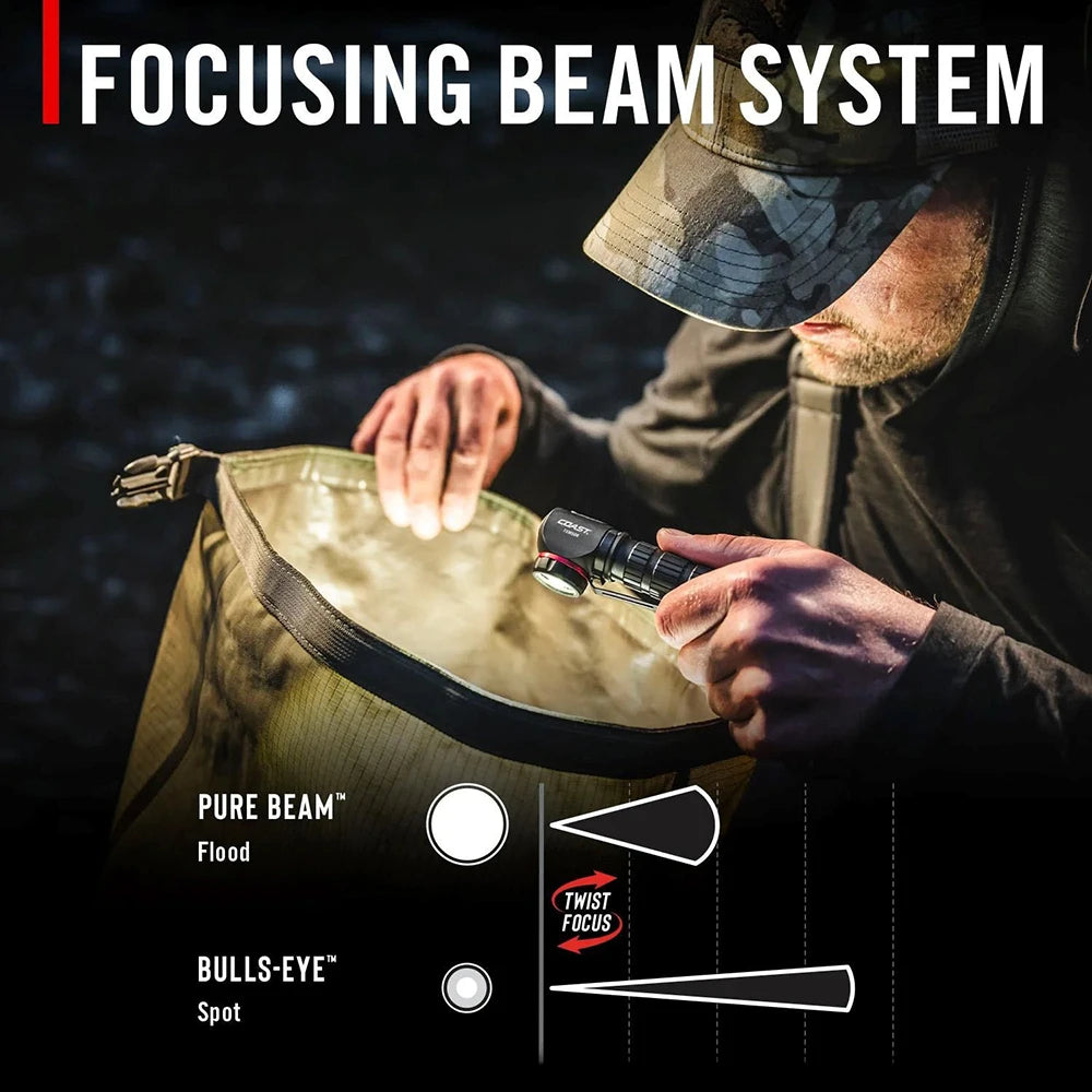 Otsalamppu Coast TXM50R Vedenpitävä Ladattava 1500 Lumenia