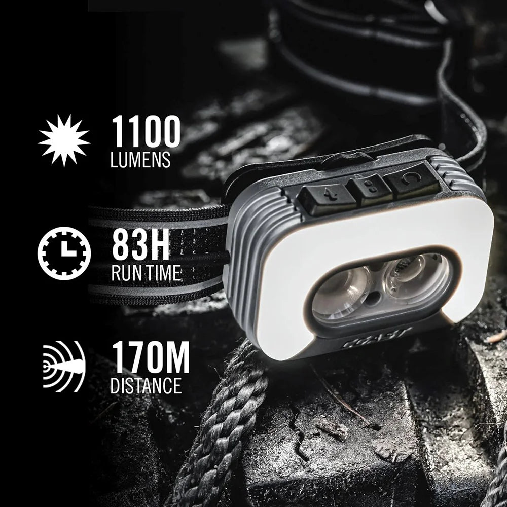 Otsalamppu Coast RL35R Ladattava Puheohjauksella 1000 Lumenia