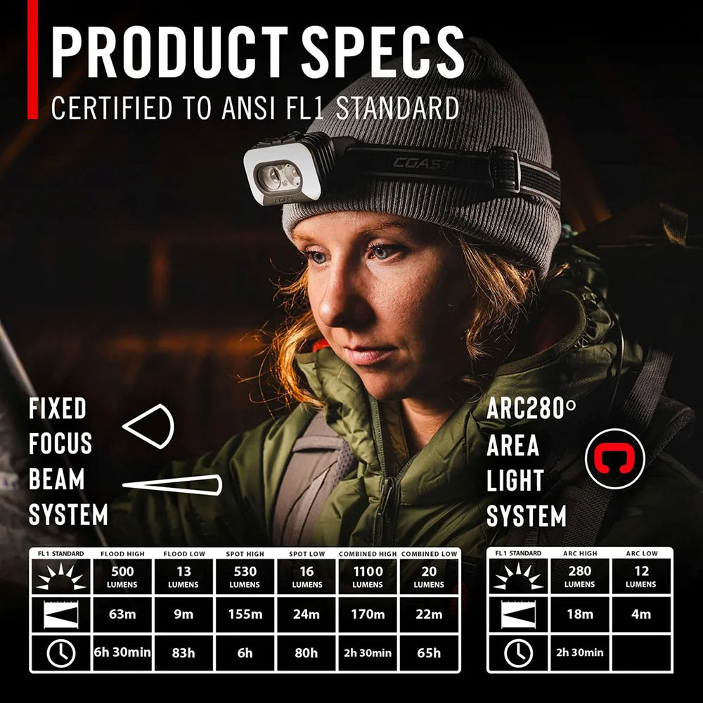 Otsalamppu Coast RL35R Ladattava Puheohjauksella 1100 Lumenia