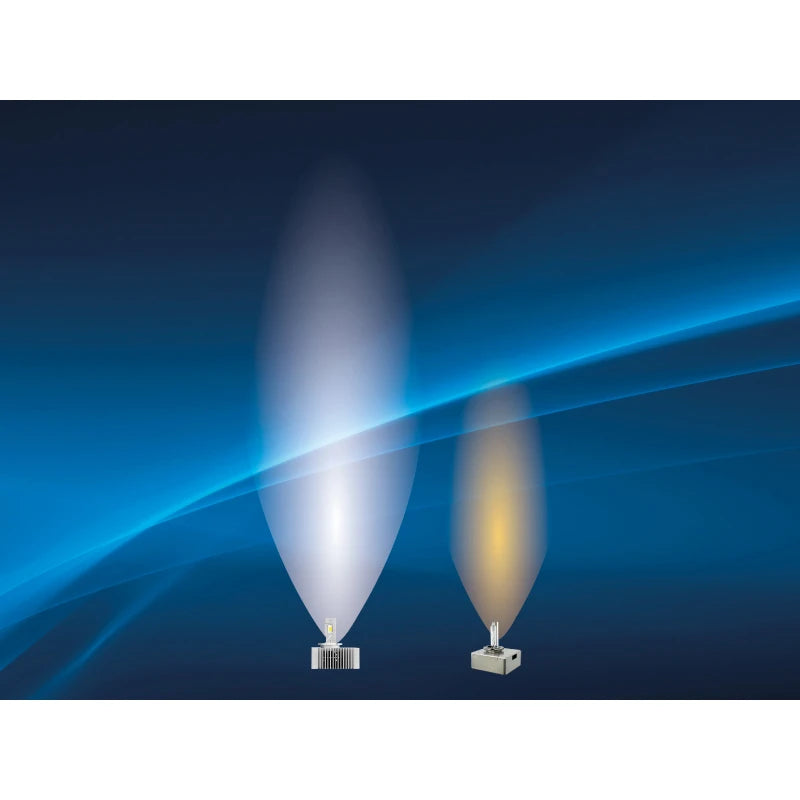 D5S LED Polttimo 1:1 Autoline 4500 Lm