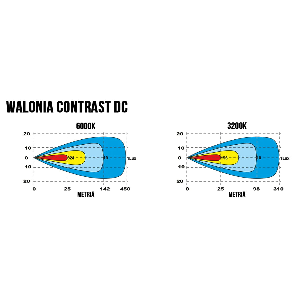 Lisävalo Walonia Contrast DC 520