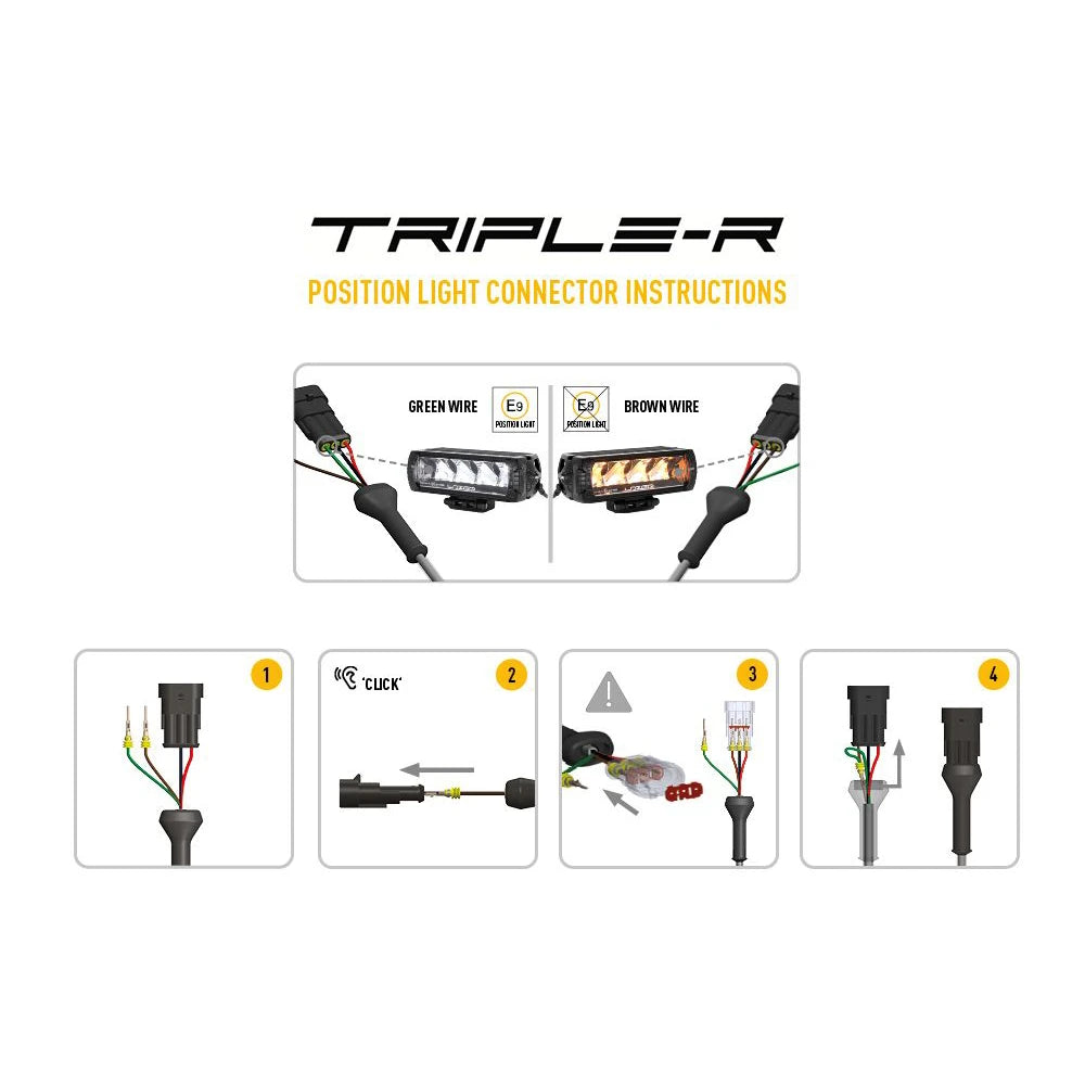 Lisävalo Lazer Triple-R 1000 Std Gen2