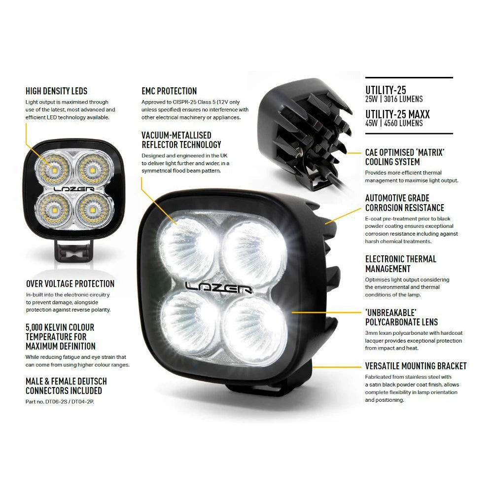 Työvalo Lazer Utility 25 Maxx, 41W
