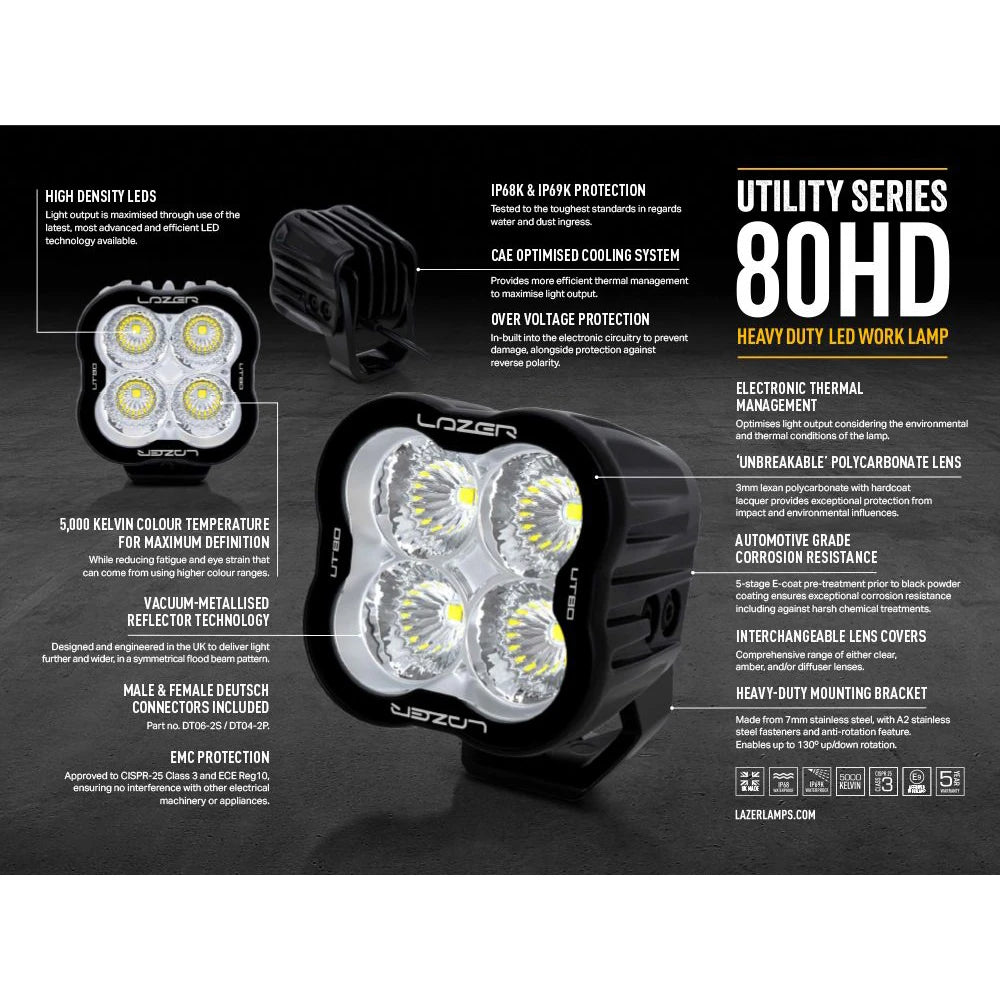 Työvalo Lazer Utility 80 Gen3-Työvalo 73W