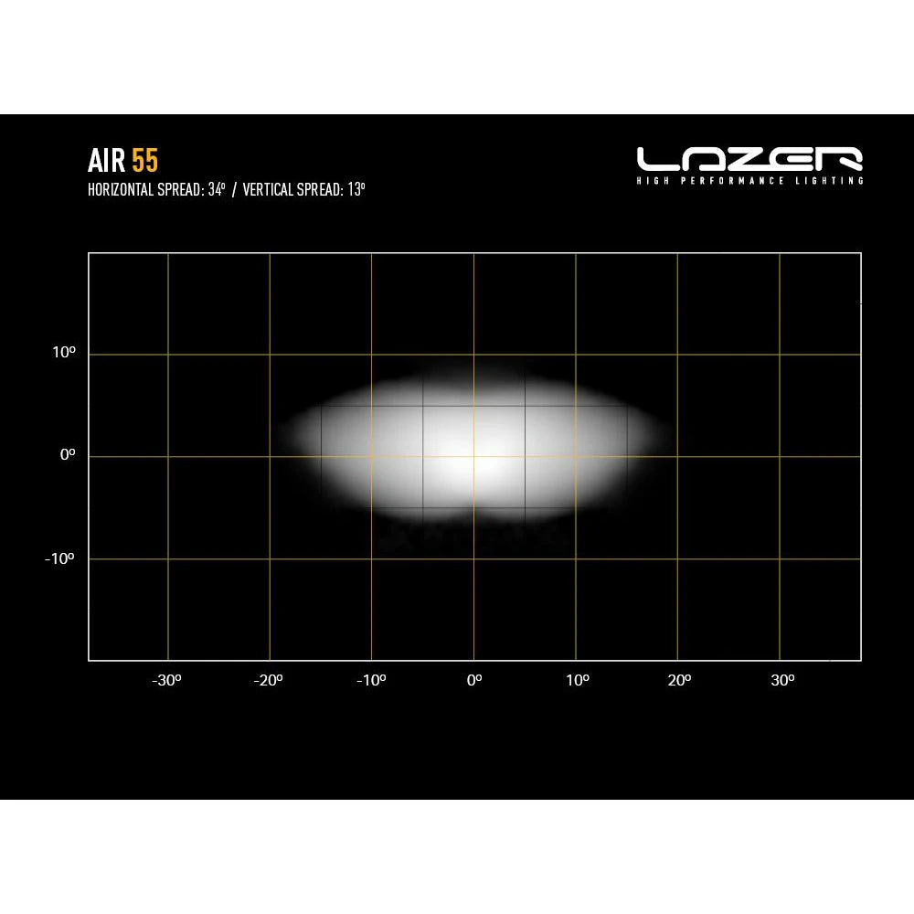 Lisävalo Lazer Air-55 Std