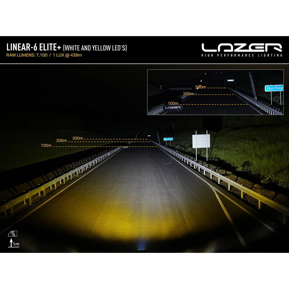 Lisävalo Lazer Linear 6 Elite+ (Plus)