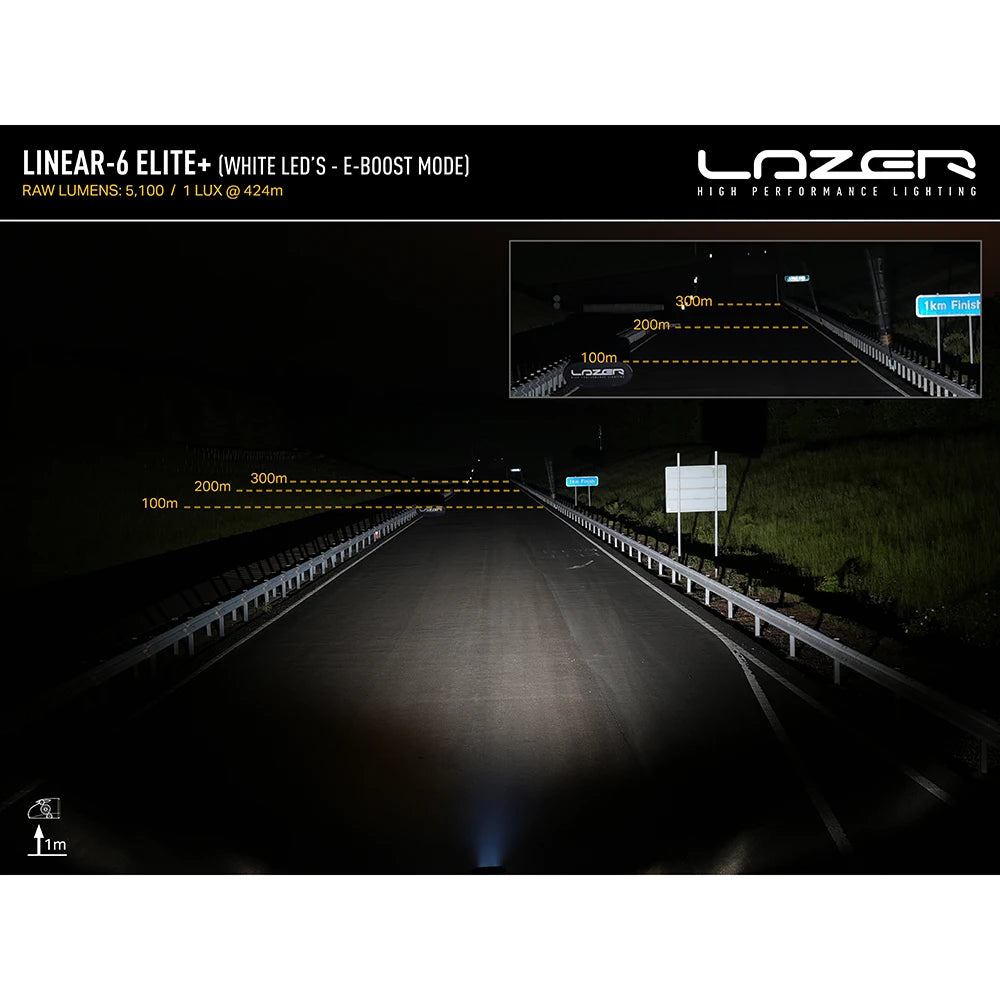 Lisävalo Lazer Linear 6 Elite+ (Plus)
