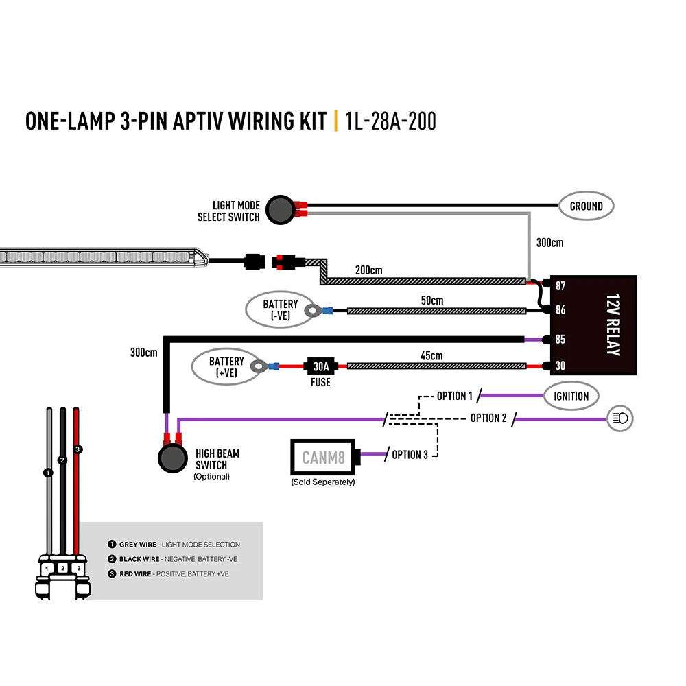 Lisävalo Lazer Linear 18 Elite + (plus)