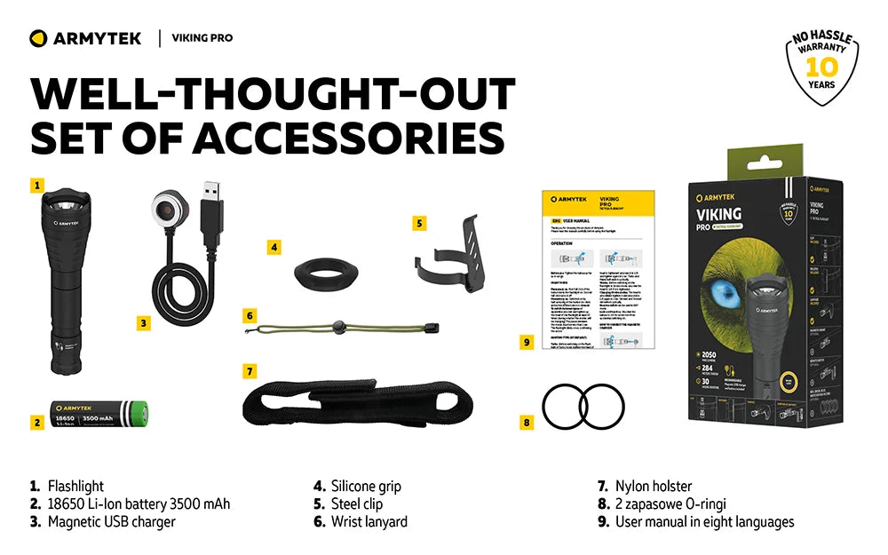 Taskulamppu Armytek Viking Pro Magnet USB Lämmin Sävy 2050 lm