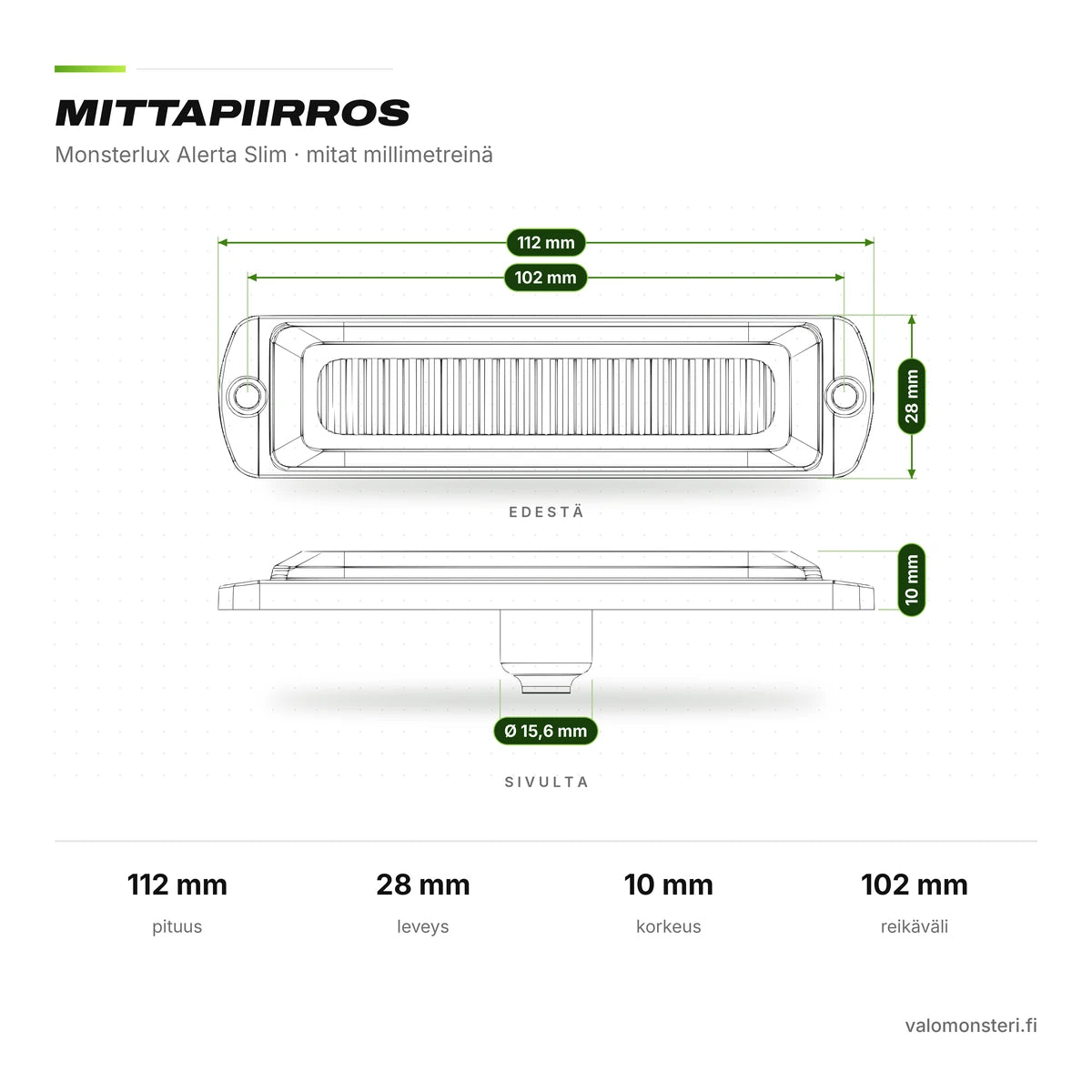 Monsterlux Alerta Slim LED Tasovilkku / Varoitusvalo – Keltainen
