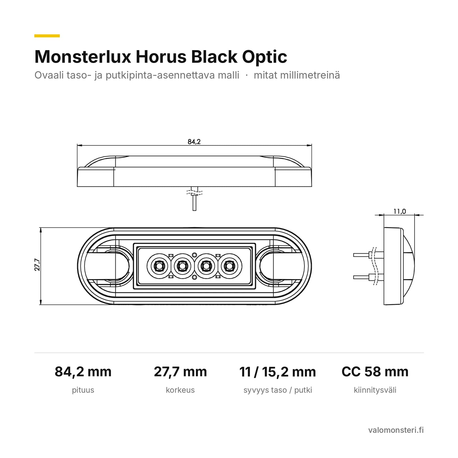 Monsterlux Horus Slim LED-äärivalo, valkoinen